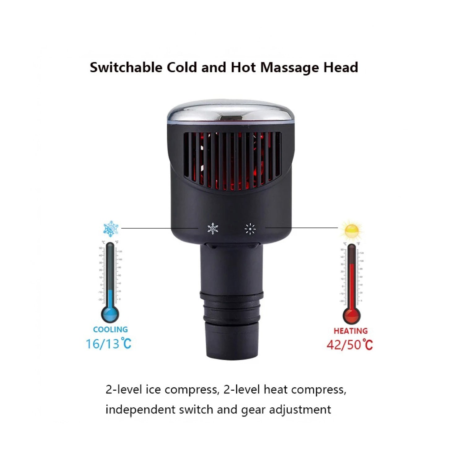 Pistola de masajes Spectra • Pack Prime Cabezal therm/frost