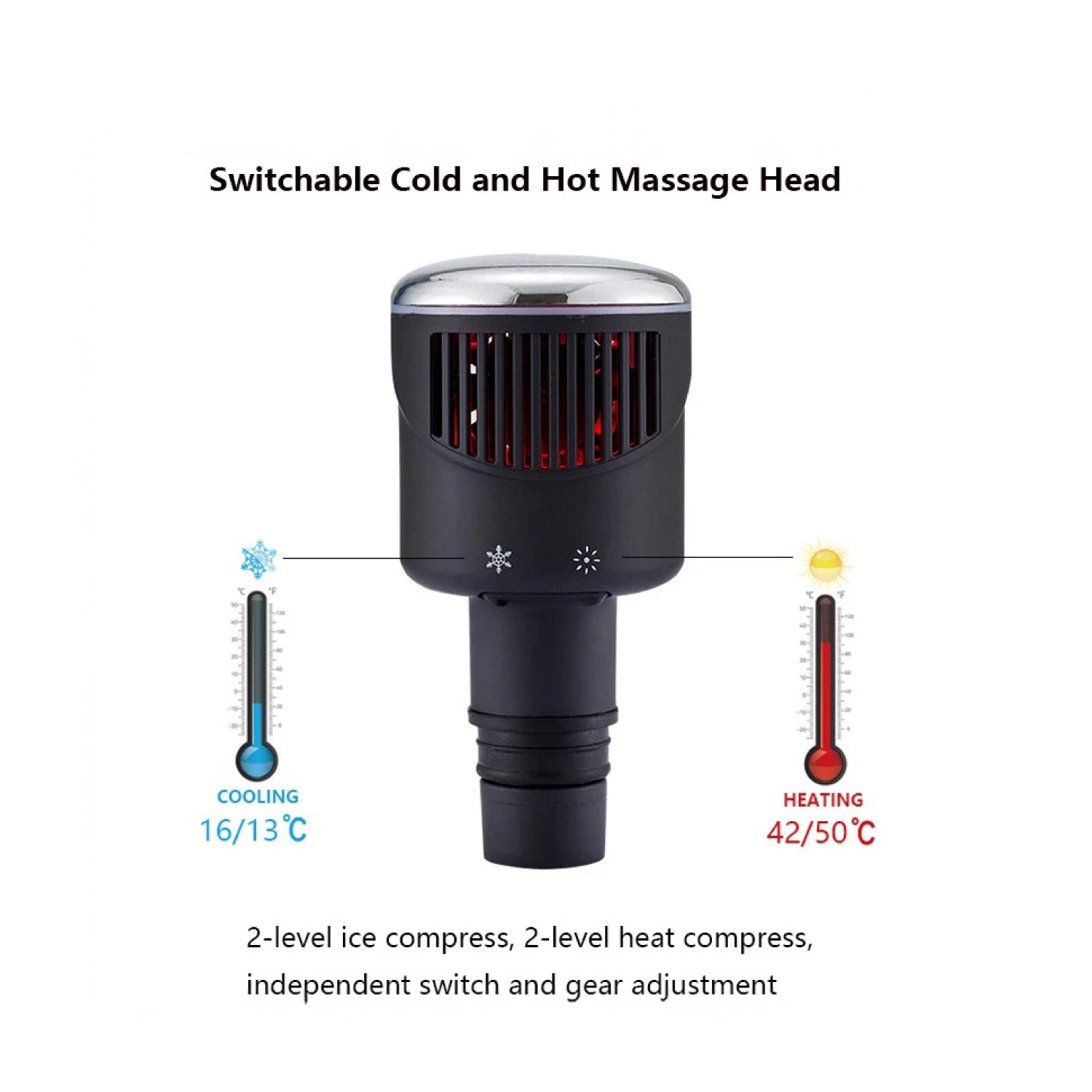 Cabezal cryotherm masajeador Spectra 13°C/50°C