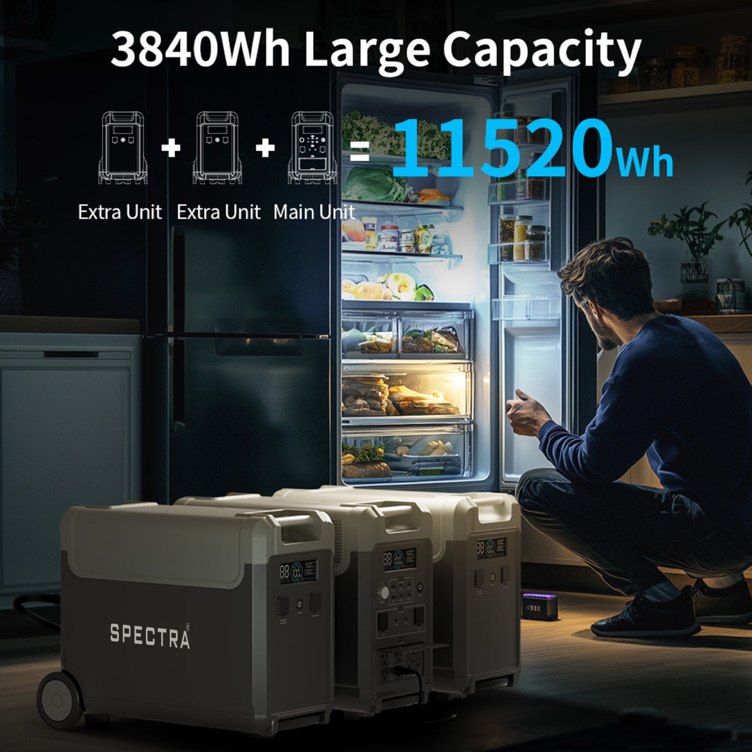 Estación de Energía Solar Spectra • Pack x 3 • Portátil Outdoor • 11.520Wh/10.800W • Recargable