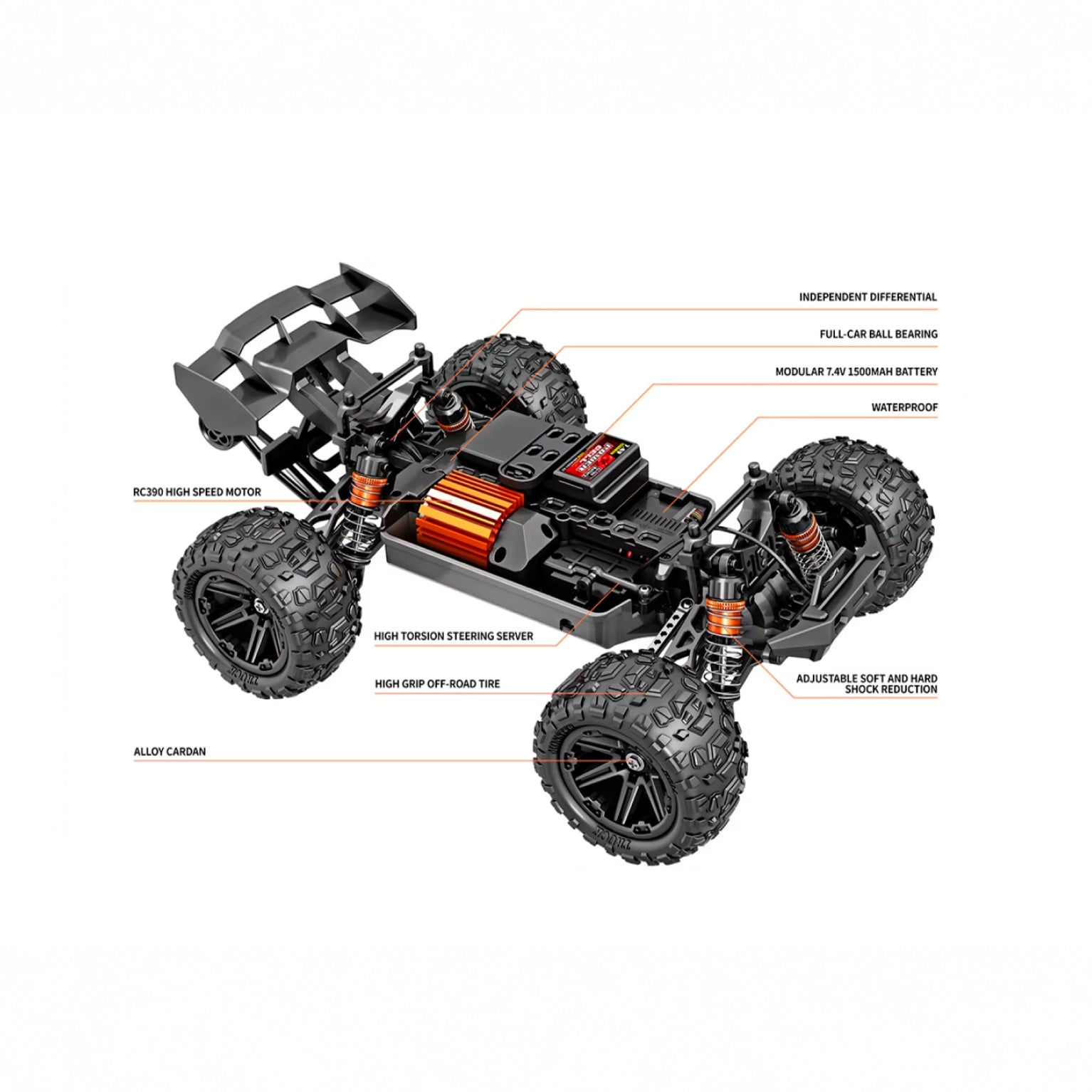 Auto a control remoto • Raptor monster truck 4x4 • 40 Km/h • Azul