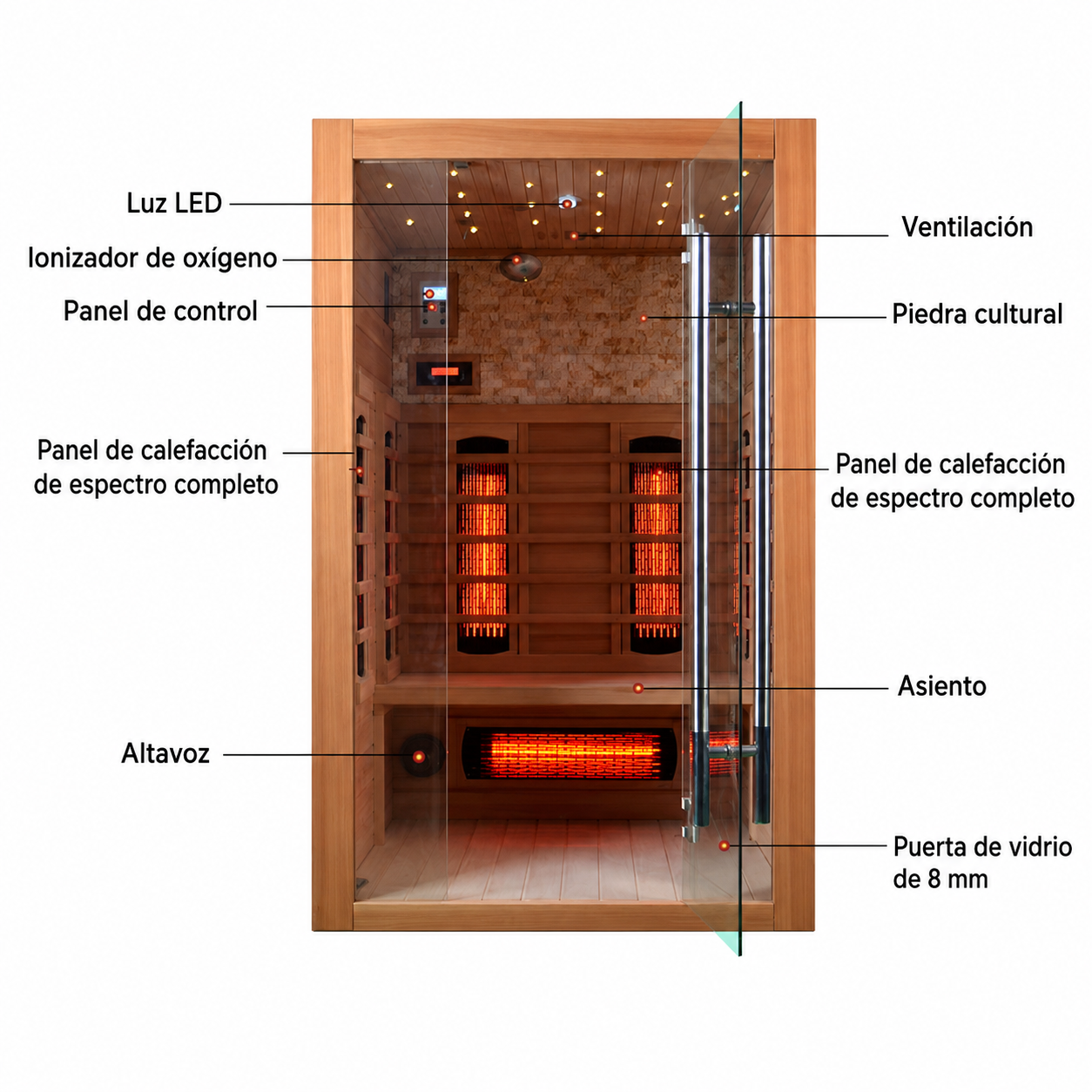 Cabina Sauna Infrarrojo • Dos Persona • 120x105x190 cm • Panel de Control USB • Bluetooth
