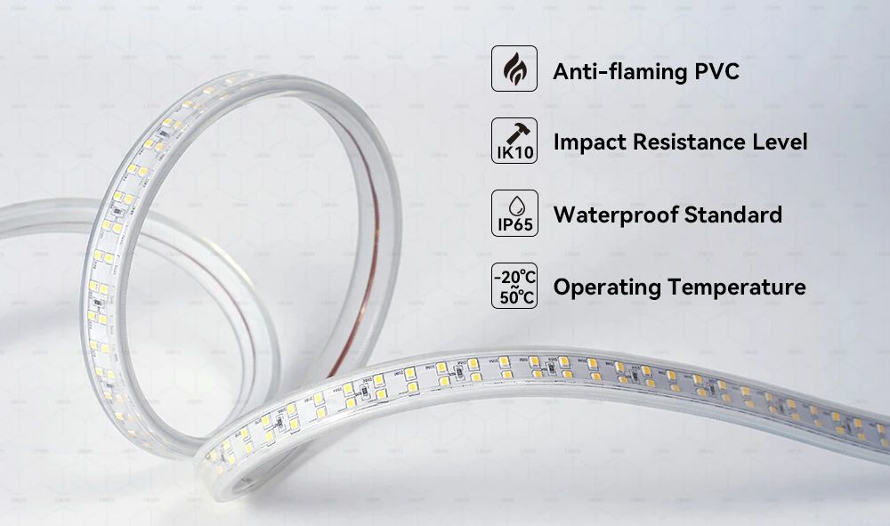 Iluminación LED AC220V para Obras de Construcción, Minería en Túneles, Iluminación Exterior, IP65 Impermeable, Embalaje en Tambor Portátil - 4000K