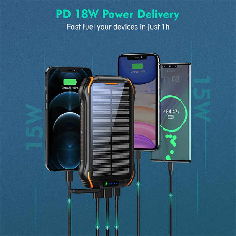 Cargador Solar Power Bank • Batería Solar Portátil • Carga Inalámbrica • Impermeable • Linterna • 26.800 mAh