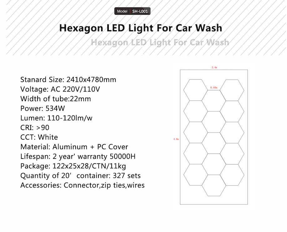 Luz Led Spectra • Rack Hexagonal • 6.61x5.04 mts • 1074 Watts • 50 Hexágonos