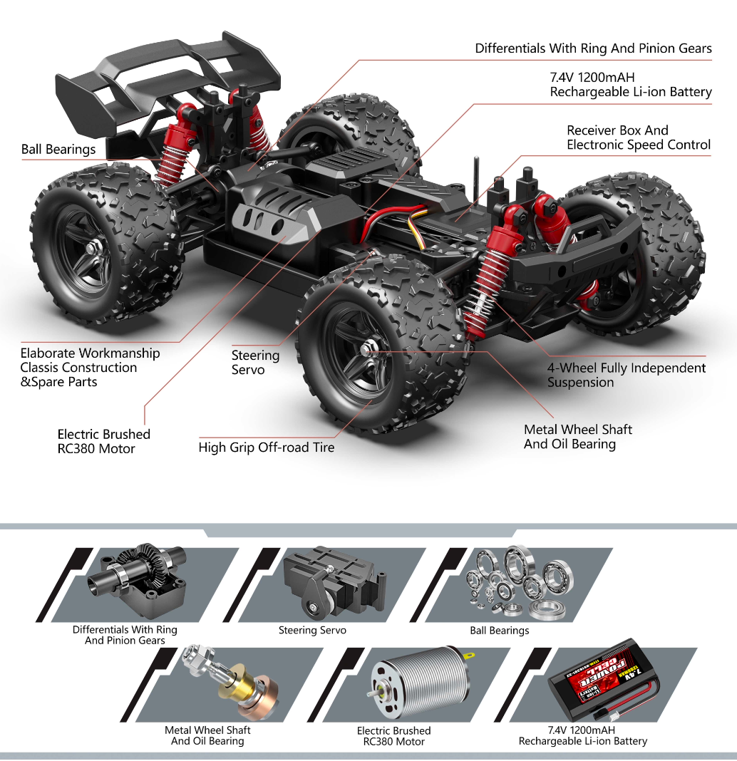 Auto a Control Remoto • Urricane Monster Truck 4x4 • 36 Km/h • Celeste/Rojo [PREVENTA]