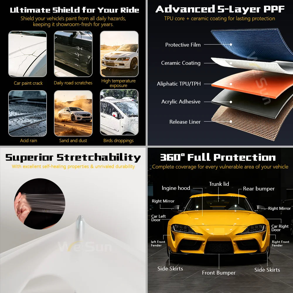 PPF Vehiculos • Paint Protection Film • Protección Invisible XPTPU • Rollo 1.52 mts ancho x 15 mts Largo