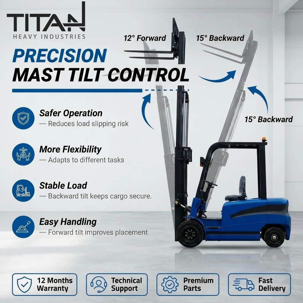 Grúa Horquilla Eléctrica TFE25 TITAN • 2,5 Ton.